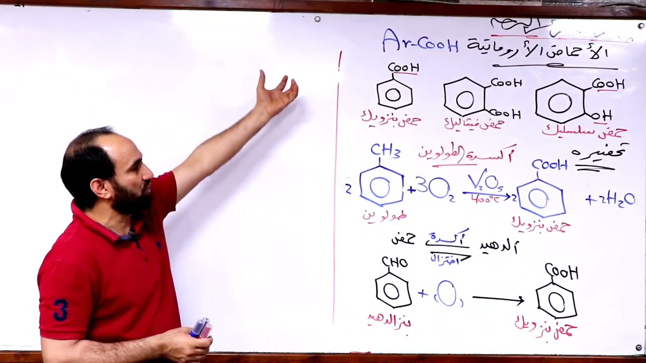 الكيمياء العضوية (11) | الجزء الاول | الاحماض الاروماتية وتفاعلاتها