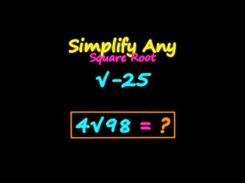 Simplifying Square Roots: Negatives and Perfect Squares