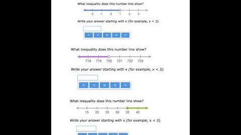 IXL X3 Writing the inequality from a number line