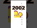Disney Junior Logo Evolution Disney Disneyjunior 