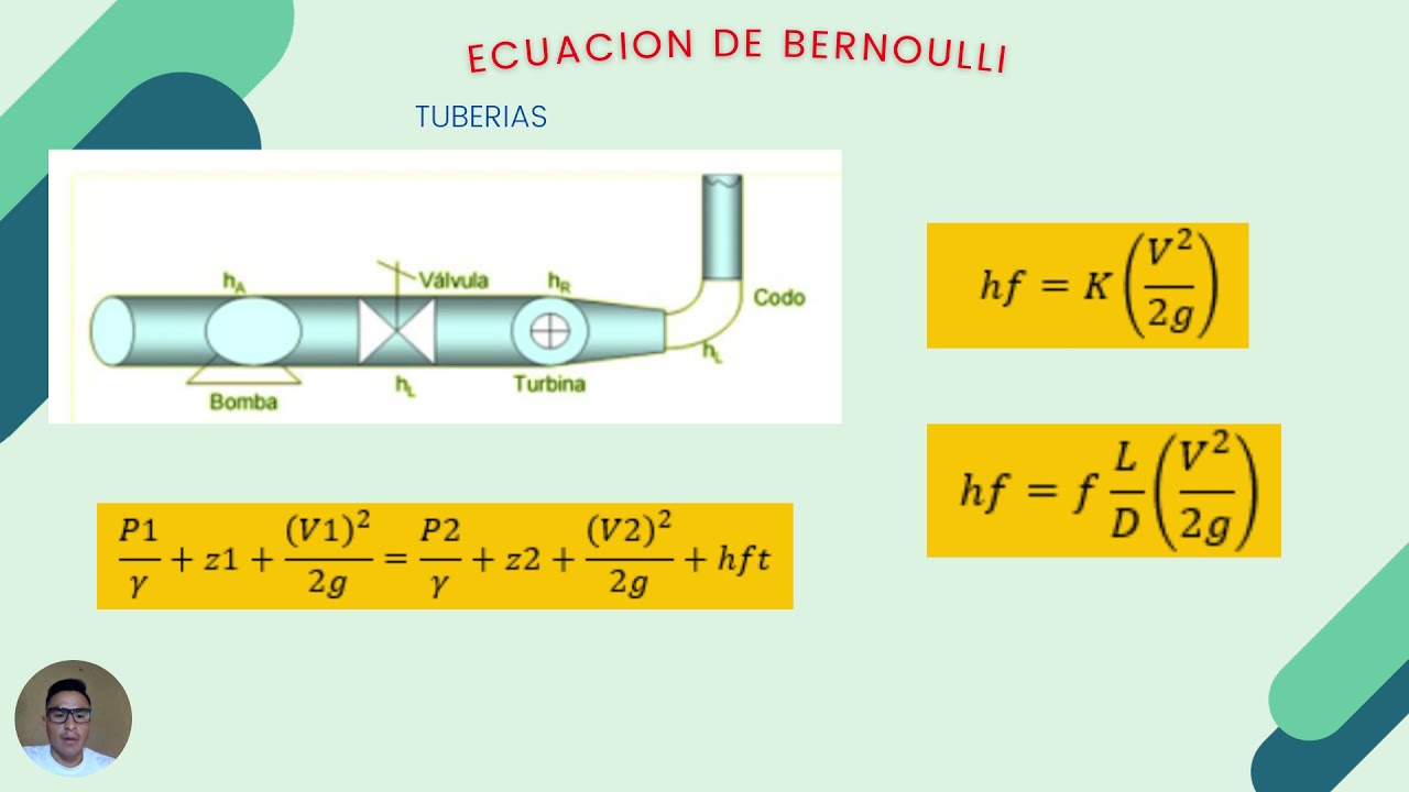 ESTRUCTURAS HIDRAULICAS (Ecuación de continuidad y Bernoulli ) - YouTube