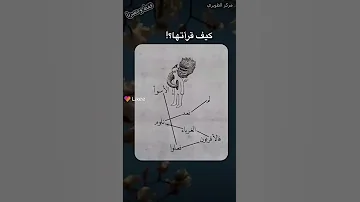 اجمل نغمه رنين هاتف يبحث عنها الجميع موسيقى حزينة نغمات حزينة 2022 