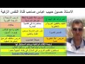 انكليزي ثاني متوسط المنهج الجديد ٢٠١٧ الكتاب صفحه ٢٢ انكليزي ثاني متوسط المنهج الجديد ٢٠١٧ الكتاب صفحه ٢٢