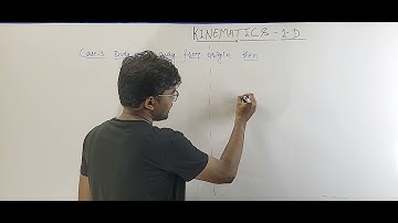 KINEMATICS motion in one dimension  NEET  physics mcq