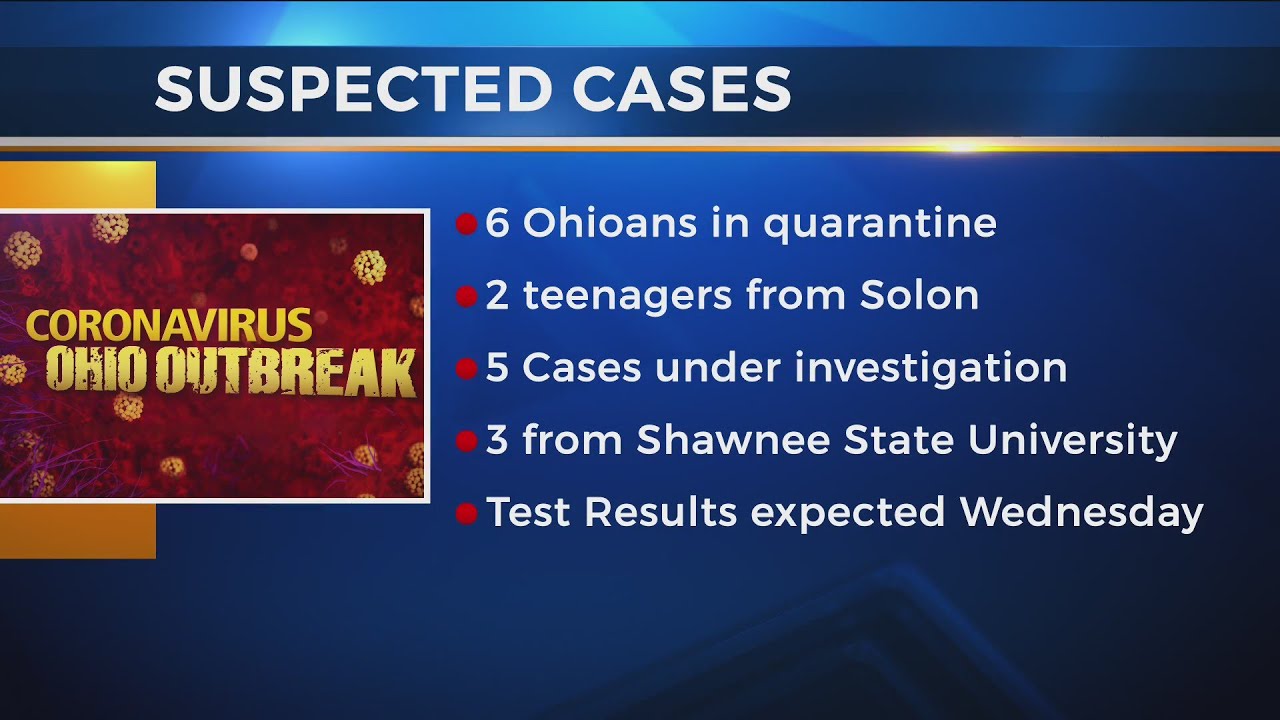 Coronavirus in Ohio