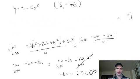 Find the slope of a tangent line using the limit definition of an integral