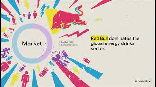 The "Fake" Strategy That Made Red Bull a Billion-Dollar Brand