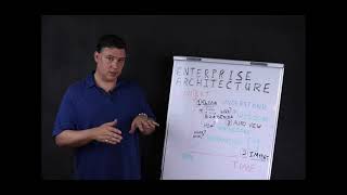 Building Enterprise Architecture Using BizzDesign _ Number 5