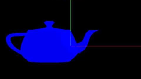 Computação Gráfica - Transformações Geométricas