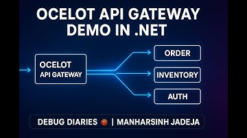 Ocelot API Gateway Configuration in .NET Microservices | Debug Diaries 🐞 by Manharsinh Jadeja