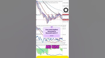 INSANE SPIKE CATCHERS ON BOOM 1000!