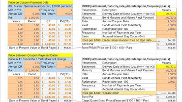 AdvFinMod Topic 12   Section 1 Bond Accrued Interest and Prices and Day Count Conventions