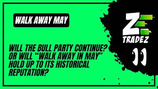 Walk Away May Upon Us? | Stock Market Crash? | Is it over? $TSLA $NVDA $SPY