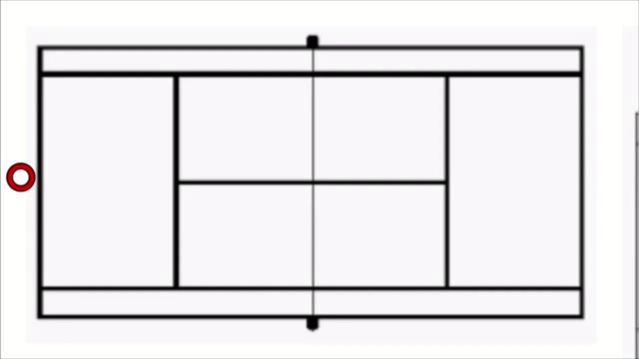 Tennis 101 Singles Court Coverage YouTube