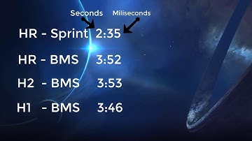 Halo 1 vs 2 vs Reach - Movement Speed comparison