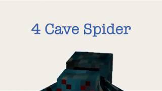 Top 5 weakest hostile mobs in Minecraft!