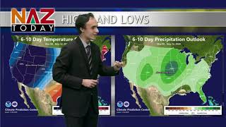 Flagstaff Weather -- November 3, 2020