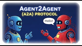 Agent2Agent (A2A) Protocol: A Primer