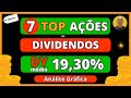 7 TOP AÇÕES DE DIVIDENDOS - DY MÉDIO 19,30%