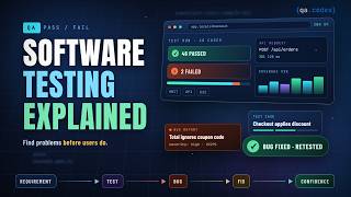 Why Software Testing Matters More Than You Think