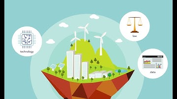 Can Technology, Law and Data Work Together for a Carbon-free Future? iENERGY has the Answer!