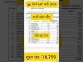 रेलवे ALP New Vacancy increase 2024|APL post -18,799|| ALP में पोस्ट बढ़ गया |#short #alp #viral