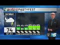FIRST ALERT: Mostly sunny vibes before rainy moments ahead