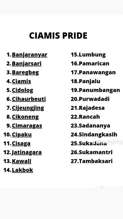absen orang ciamis #ciamishitz #jawabarat #sundapride #urangsunda #trending #fyp #ciamismanis