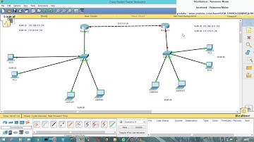TP relais dhcp, dhcp en fonction du vlan