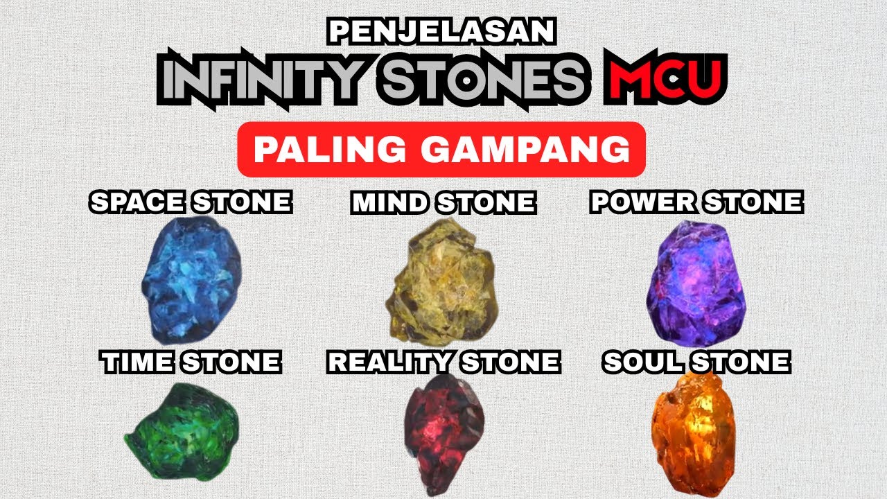 Infiniteus Rocks INILAH PENJELASAN INFINITY STONES DI MCU PALING GAMPANG! - YouTube