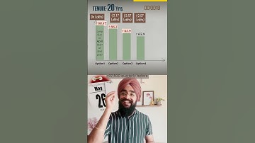 Timing in PPF deposit can get you Rs 4 lakh extra maturity amount! #ppf #invest #banking #ppfaccount