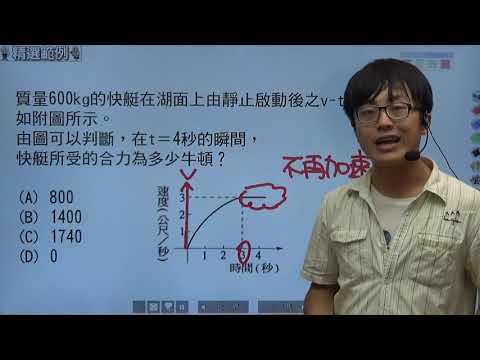 牛頓第二運動定律(一)【04】