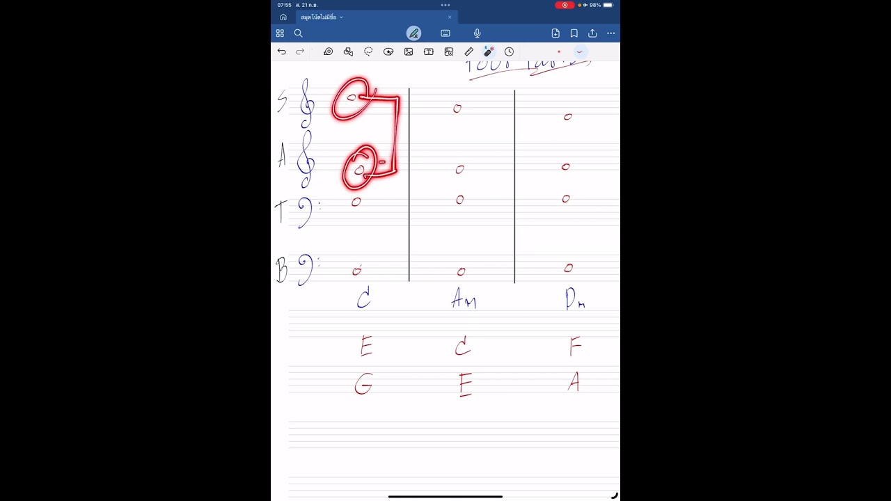 Four parts แบบไม่สนใจกฏ