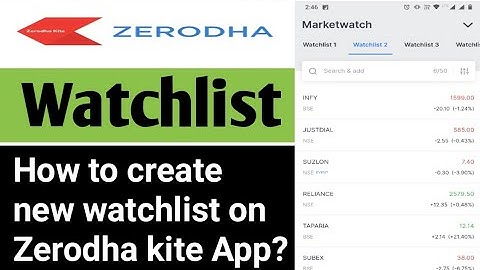 How to Create new Watchlist on Zerodha Kite App | How to Buy & Sell shares from watchlist explained