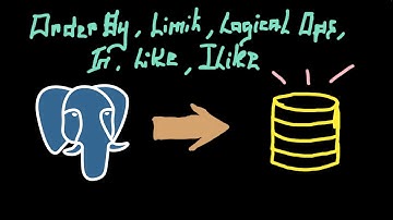 Understanding SQL using PostgreSQL - Statements II - ORDER BY, LIMIT, IN, BETWEEN, LIKE, ILIKE