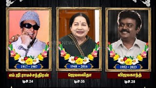 கேப்டன் விஜயகாந்த் கடைசி நிமிட காட்சிகள்‼♥ vijayakanth funeral