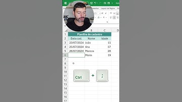 Qual usar? #dashboard #dicaexcel #excel #cursodeexcel #planilhas