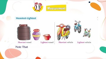 Genius Gems Books Maths Class 1 Chapter 11