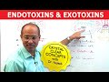 Endotoxins & Exotoxins