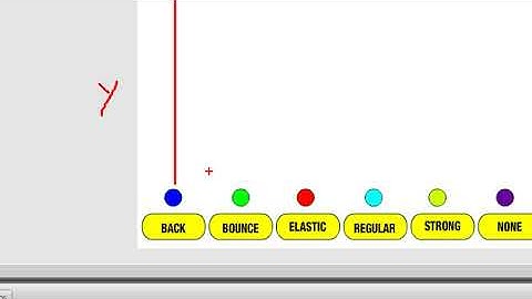 clase tween y easing  con botones as2 flash