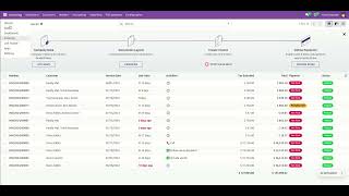 PDC- Cheque Due Date Notification Odoo V17