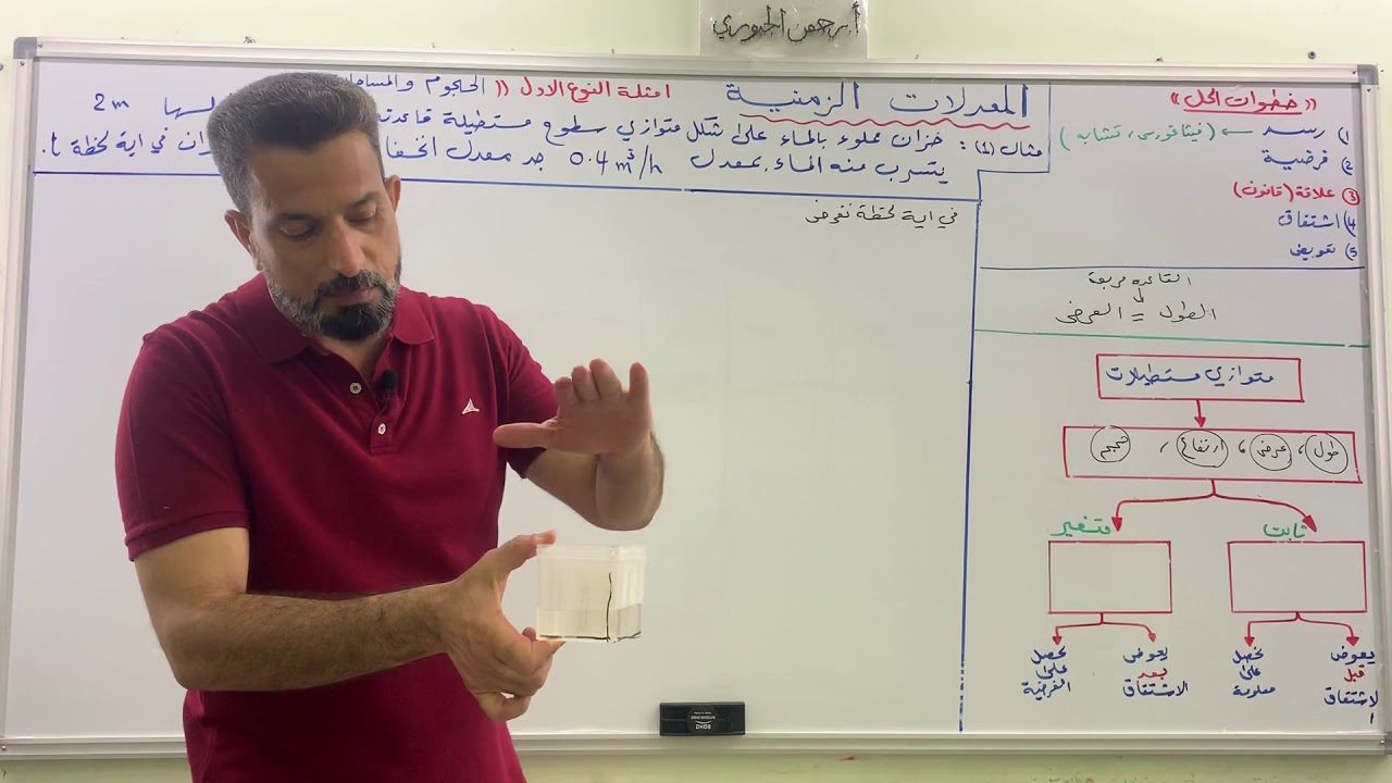 التفاضل-المعدلات الزمنية - مثال رقم 1