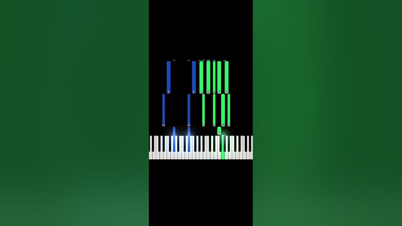 Tusen Spänn - Piano Instrumental | Tjuvjakt & Fanny Avonne - Stick #tiktok