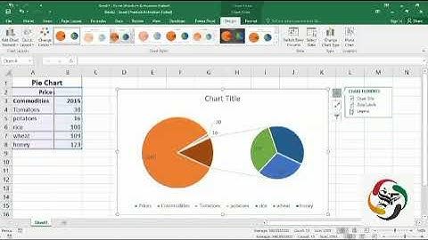 Create Stunning Pie Charts in Excel: Data Visualization Made Simple