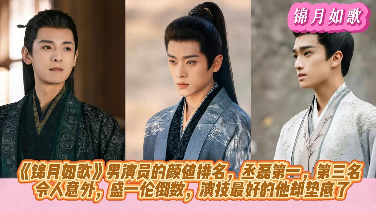 《錦月如歌》男演員顏值排名,丞磊第一,第三名令人意外,盛一倫倒數,而演技最好的他卻墊底了。#周也#丞磊#張康樂#張淼怡#白澍、#饒嘉迪 ...