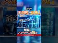 ボリンジャーバンドが大相場の前兆を教えてくれる！