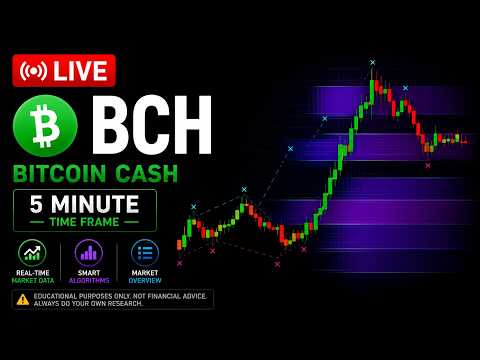 BCH BITCOIN CASH LIVE CHART