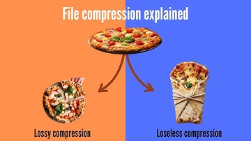 Understanding File Compression: Lossy vs. Lossless | Digital Storage Made Easy VCDTDI046