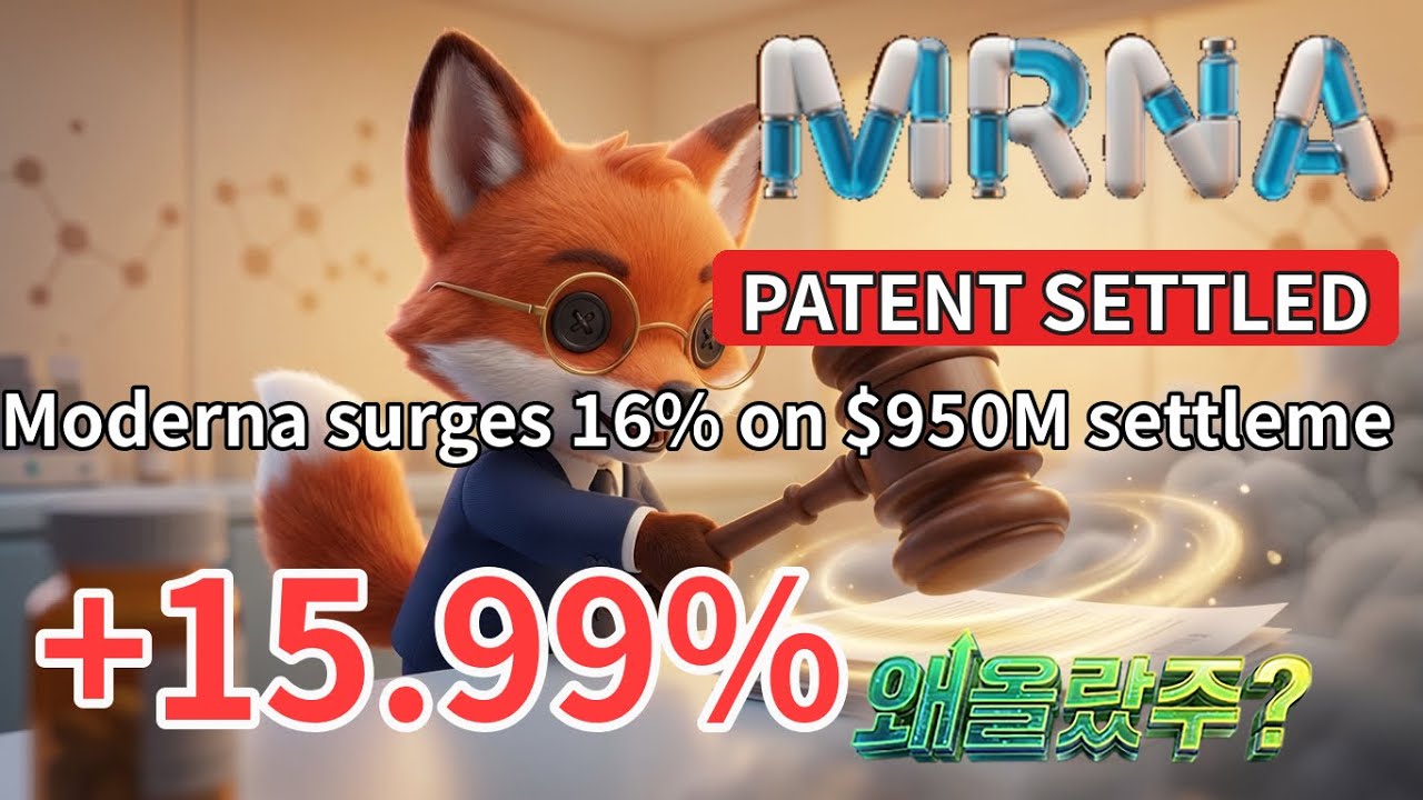 [WUS] Moderna +15.99% on $2.25B patent settlement!  breakdown 🚀