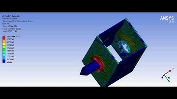 Explicit Dynamics  Bullet passing Through Sheetmetal